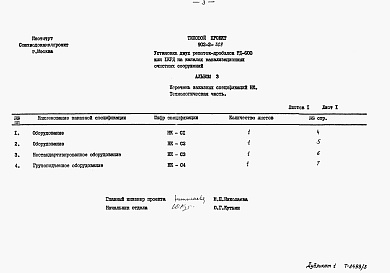 Состав альбома. Типовой проект 902-2-308Альбом 3 Заказные спецификации
