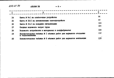 Состав альбома. Типовой проект 264-21-34Альбом 8 Сметы для варианта проекта