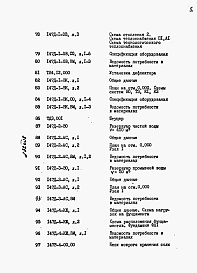 Состав альбома. Типовой проект 901-3-282.89Альбом 2 Рабочие чертежи и документация для производства работ на строительной площадке.  