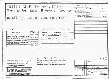 Состав альбома. Типовой проект 111-26-117.1.13.87Альбом 1 Части 0, 01, 02, 03, 1, 2, 3, 4, 5, 6 Общие архитектурно-строительные решения. Архитектурно-строительные решения ниже отм. 0,000. Отопление и вентиляция ниже отм. 0,000. Внутренние водопровод и канализация ниже отм. 0,000. Архитектурно-строительн