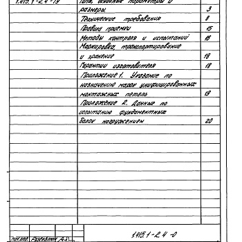 Состав фльбома. Серия 1.415.1-2 БалкиВыпуск 4 Балки для стен зданий с шагом колонн 6 и 12 м. Технические условия