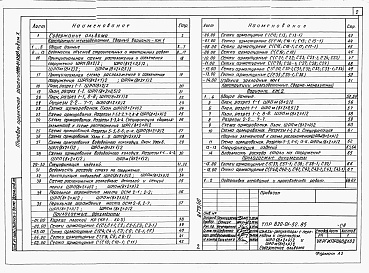 Состав альбома. Типовой проект 820-01-52.85Альбом 10  Шлюзы-регуляторы ШРП/5х3хР/2 и ШРПм/5х3хР/2. Конструкции железобетонные.    