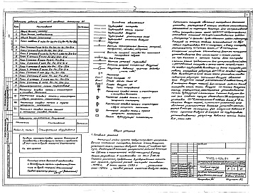 Состав альбома. Типовой проект 252-1-125с.84Альбом 7 Лечебное газоснабжение. Холодоснабжение. Технологическое оборудование