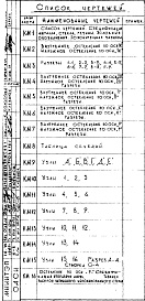 Часть 1 Раздел 3 Металлические витрины