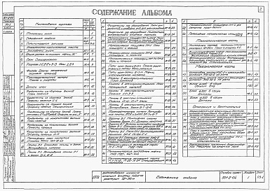 Состав альбома. Типовой проект 901-2-64Альбом 1 Архитектурно-строительная, технологическая, механическая и санитарно-техническая части