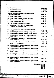 Часть 5 Раздел 2 Слаботочные устройства Альбом Э-12