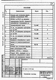 Состав альбома. Типовой проект 820-3-055.86Альбом 3 Ведомости потребности в материалах.     