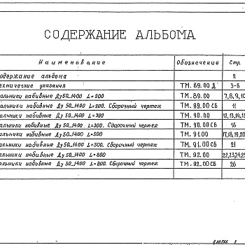 Состав фльбома. Серия 5.900-2 СальникиВыпуск 1 Рабочие чертежи