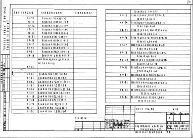 Состав альбома. Типовой проект 231-1-134.86Альбом 10 Изделия железобетонные. Изделия деревянные. Изделия металлические. Части 1, 2    