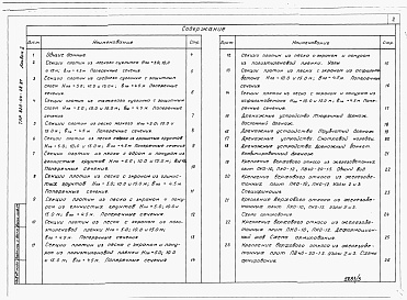 Состав альбома. Типовой проект 820-04-28.87Альбом 2 Чертежи.     