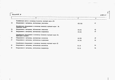 Состав альбома. Типовой проект 901-9-16.86 Альбом 4 Спецификации оборудования     