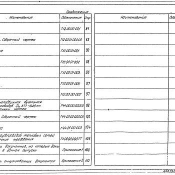 Состав фльбома. Серия 4.903-10 ИзделияВыпуск 4 Опоры трубопроводов неподвижные