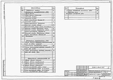 Состав альбома. Типовой проект 901-1-98.88Альбом 3 Архитектурно-строительные решения. Подземная часть. Указания по производству строительных работ