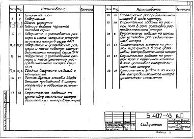 Состав альбома. Серия 5.407-43 УстановкаВыпуск 0 Материалы для проектирования