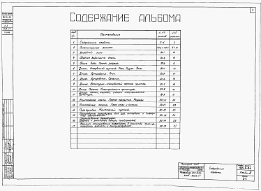Состав альбома. Типовой проект 901-4-34Альбом 2 Строительная часть и оборудование (для площадок с грунтовыми водами)