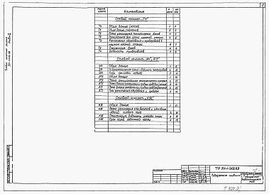Состав альбома. Типовой проект 901-1-0100.89Альбом 2 Технологические, электротехнические и строиельные решения