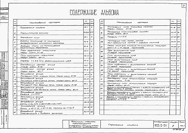 Состав альбома. Типовой проект 902-2-211Альбом 3 Архитектурно-строительные чертежи четырехсекционного аэротенка-смесителя