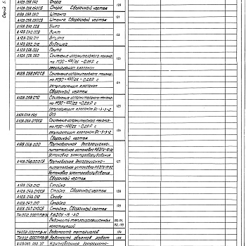 Состав фльбома. Серия 5.903-11 БлокиВыпуск 1-2 Крупноблочная деаэрационно-питательная установка КБДПУ-15-30. Рабочие чертежи 