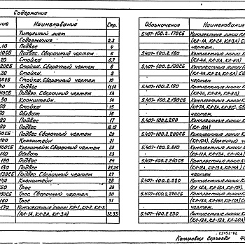 Состав фльбома. Серия 5.407-100 ПрокладкаВыпуск 2 Чертежи изделий