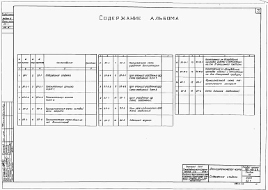 Состав альбома. Типовой проект 901-6-43Альбом 6 Электротехническая часть