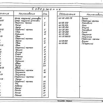 Состав фльбома. Серия 3.407.2-135 ШкафыВыпуск 1 Шкаф с габаритами 1400х800х600