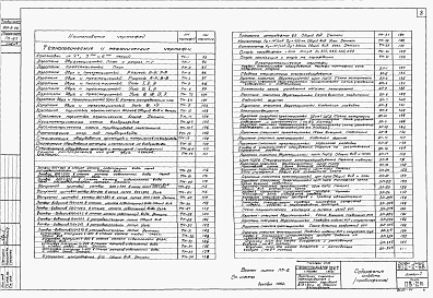 Состав альбома. Типовой проект 902-2-68Альбом 1 Часть 1 - Общая пояснительная записка и архитектурно-строительная часть. Часть 2 - Технологическая, механическая и электротехническая части