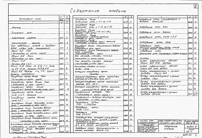 Состав альбома. Типовой проект 902-2-75Альбом 4 Иловые площадки-уплотнители с размерами карт 66х9 м
