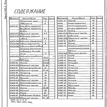 Состав фльбома. Серия 7.406-4 УстановкиАльбом 1 Рабочие чертежи.