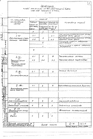 Часть 1 Раздел Б Архитектурно-строительные чертежи подземной и надземной части здания