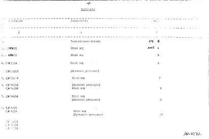 Альбом 1 Рабочие чертежи