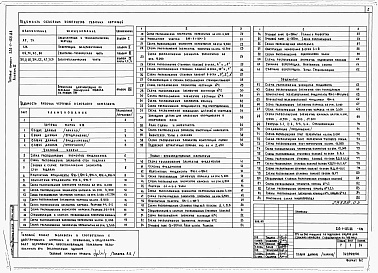 Состав альбома. Типовой проект 232-1-155.88Альбом 2 Конструкции железобетонные     