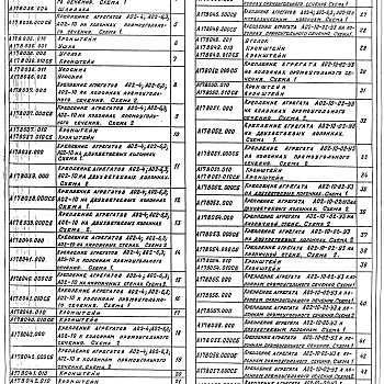 Состав фльбома. Серия 5.904-48 УстановкаВыпуск 1-1 Установка и крепление агрегатов типа А02-4..А02-10. Рабочие чертежи