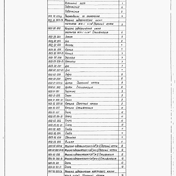 Состав фльбома. Серия 7.901-5 НестандартизированноеВыпуск 7 Мешалки гидравлические МГК-1, М-2, МГК-2, МГИ-4, МГИ-8, МГИ-16. Рабочие чертежи  