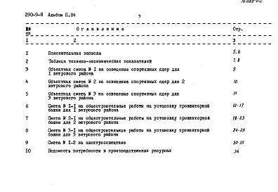 Состав альбома. Типовой проект 290-9-8Альбом 2.84 Сметы, заказная спецификация.    