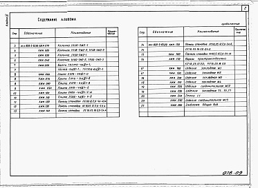 Состав альбома. Типовой проект 820-3-63.89Альбом 6 Строительные изделия.     