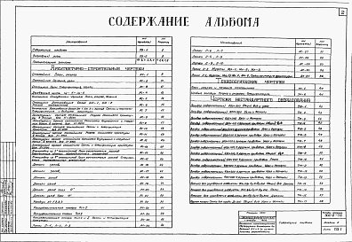 Состав альбома. Типовой проект 902-2-72Альбом 1 Пояснительная записка и чертежи
