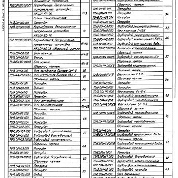 Состав фльбома. Серия 5.903-11 БлокиВыпуск 1-4 Крупноблочная деаэрационно-питательная установка КБДПУ-50-76. Рабочие чертежи