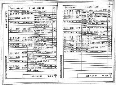 Состав альбома. Типовой проект 222-1-459.85Альбом 4 Изделия заводского изготовления. Часть 1,  2     