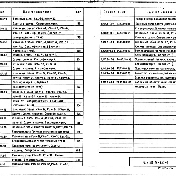 Состав фльбома. Серия 5.100.9-1 УнифицированныеВыпуск 0-1 Узлы санитарно-технических систем, монтируемых из чугунных и пластмассовых труб, для жилых домов серий: 81, 82, 83, 84, 85, 86, 90, 91, 92, 93, 138, 141