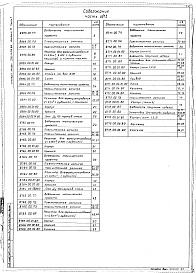 Состав альбома. Типовой проект 252-5-33.84Альбом 11 Часть 1, 2 Нестандартизированное оборудование     