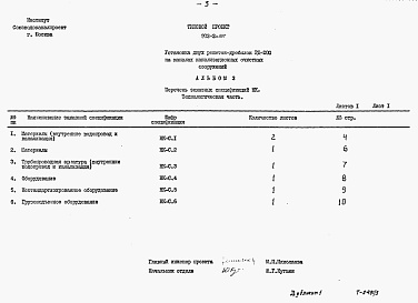 Состав альбома. Типовой проект 902-2-307Альбом 3 Заказные спецификации