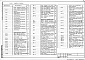 Состав фльбома. Типовой проект 272-13-127с.87Альбом 1 Общая пояснительная записка. Архитектурные решения, конструкции железобетонные, металлические. Технологические чертежи    