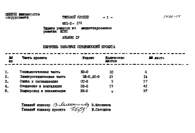 Состав альбома. Типовой проект 902-2-272Альбом 4 Заказные спецификации