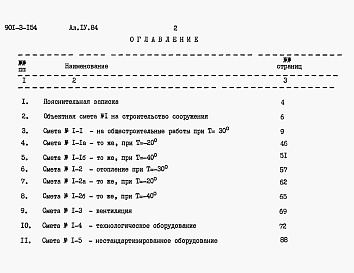 Состав альбома. Типовой проект Альбомы 4 Сметы     