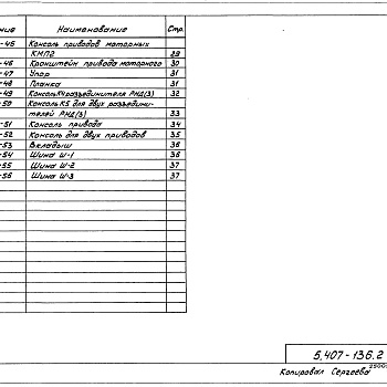 Состав фльбома. Серия 5.407-136 ВоздушныеВыпуск 2 Изделия. Рабочие чертежи 