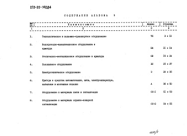 Состав альбома. Типовой проект 272-20-142.84Альбом 5 Заказные спецификации     