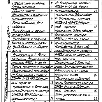 Состав фльбома. Серия 5.903-15 БлокиВыпуск 1-0 Блоки подпитки внутреннего контура. Указания по применению и изготовлению