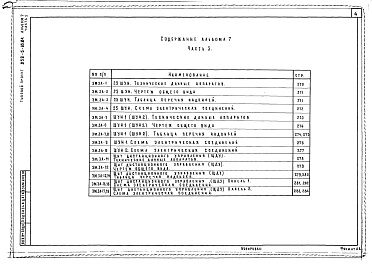Состав альбома. Типовой проект 252-5-33.84Альбом 7 Часть 1, 2, 3 Задание заводу-изготовителю на щиты автоматизации     