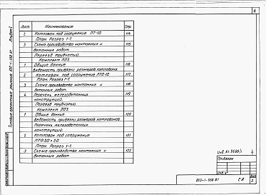 Состав альбома. Типовой проект 820-1-068.87Альбом 1  Общая пояснительная записка. Конструкции железобетонные. Изделия. Организация строительства     