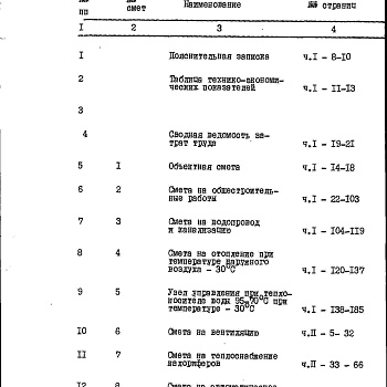 Состав фльбома. Типовой проект 264-12-222Альбом 7 Сметы часть 2